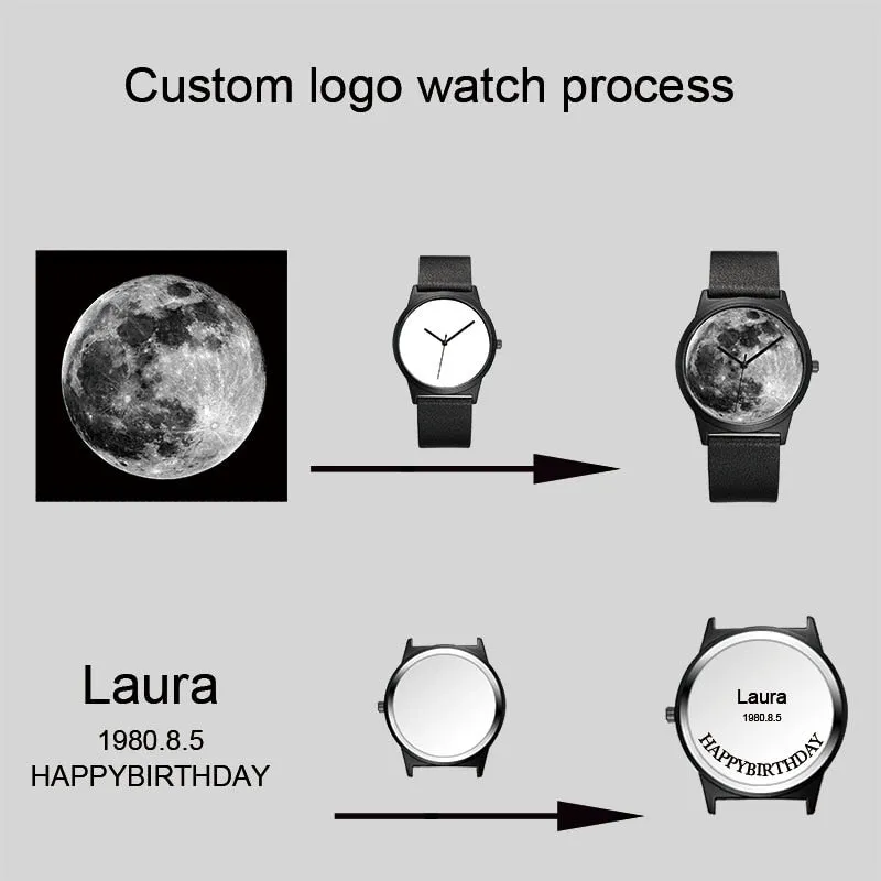 50 Piece Private Label Create Your Own Brand Personalized Brand Custom Watch Face