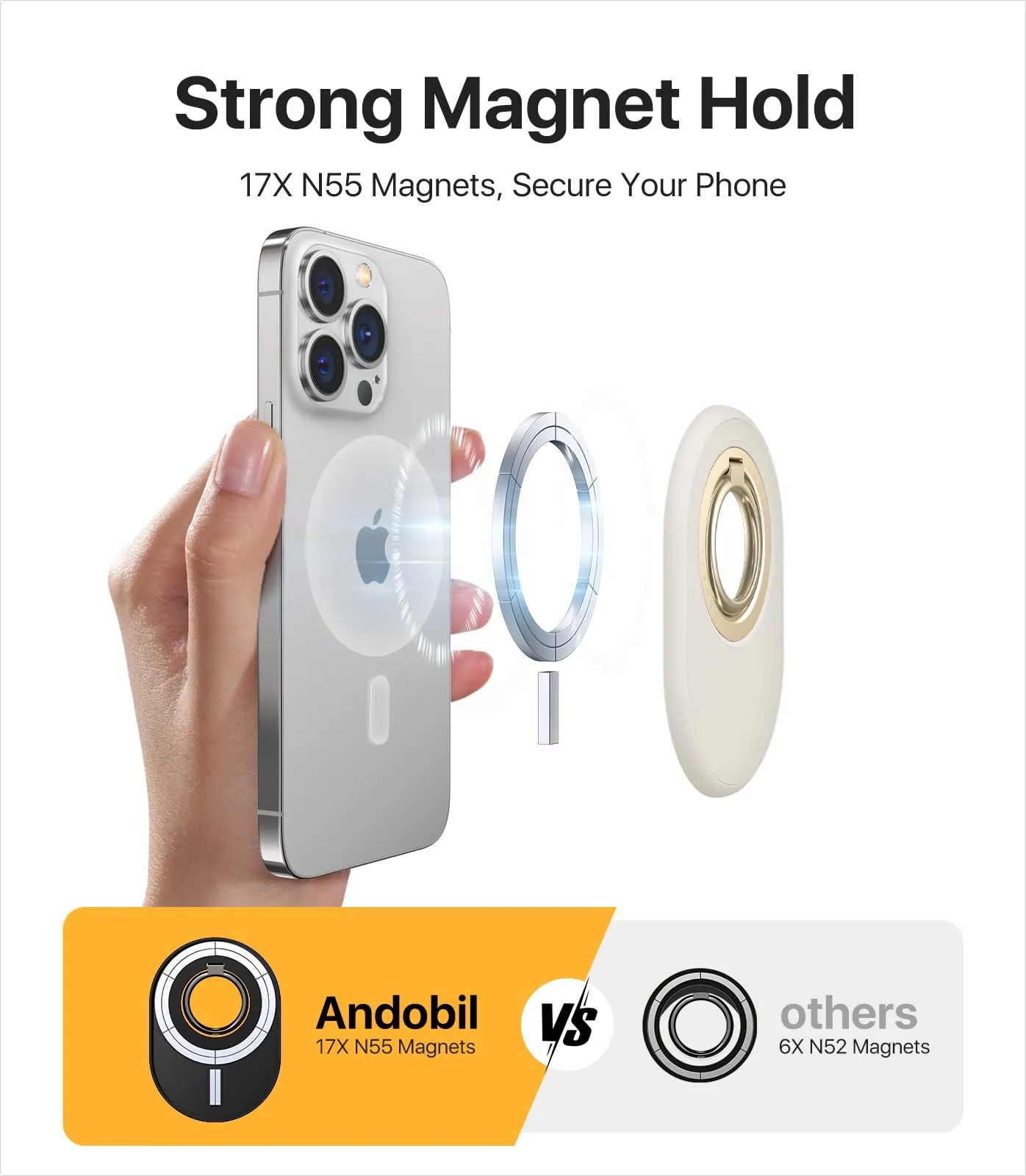 andobil Magnetic Phone Grip (Upgrade) for Magsafe, [Strongest Magnet Power] Phone Ring Holder Dual-Sided Magnet Compatible with Magsafe Series iPhone 15 14 13 12 Pro max, All Phones and Cases, White