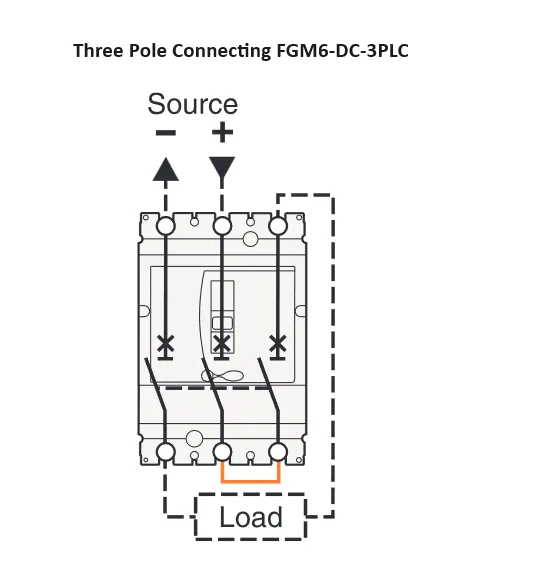 FGM6DC-3PLC-630 630A, 3 Pole DC Moulded Case Circuit Breaker (MCCB) Fixed Type 25kA 630 Amp, 1500VDC, 3 POLE CONNECTING TYPE