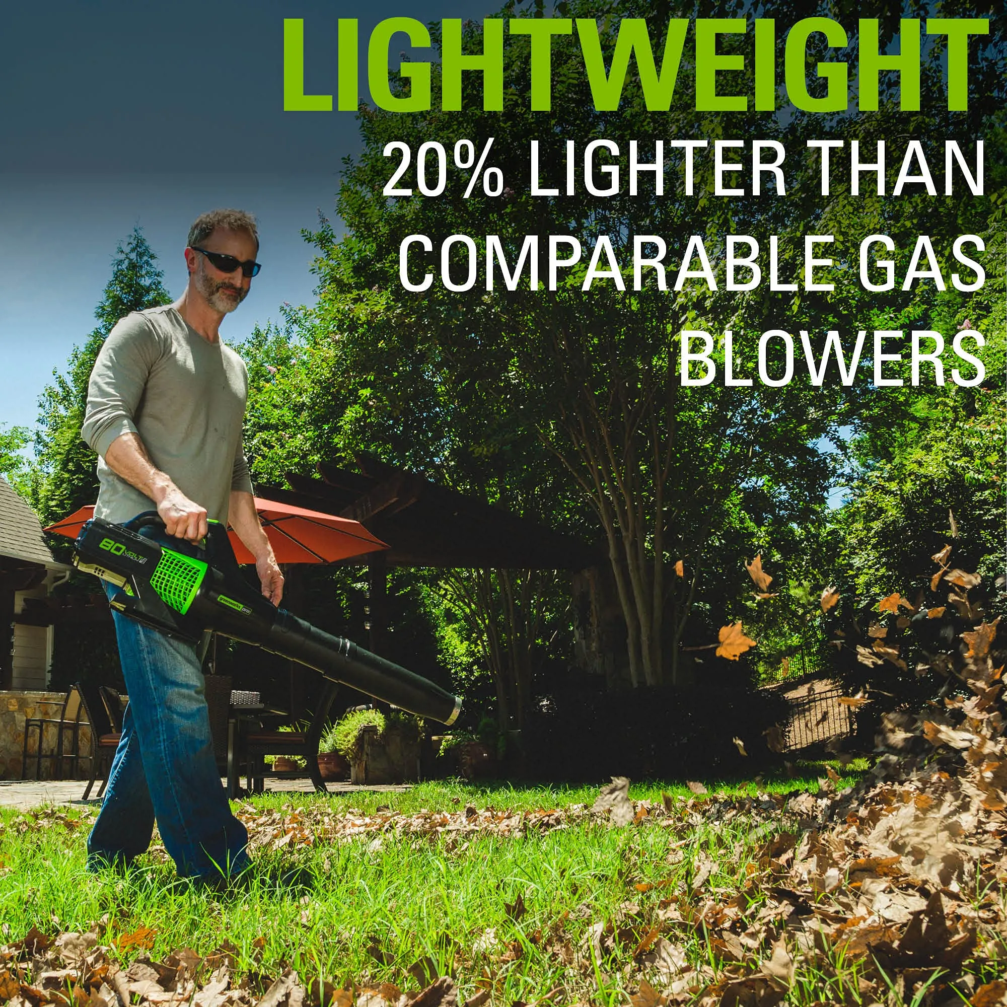 Greenworks Pro 80V Brushless Cordless Leaf Blower 145 MPH 580 CFM