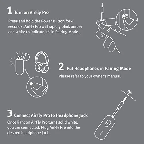 Twelve South AirFly Pro | Wireless Transmitter / Receiver