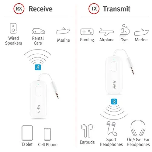 Twelve South AirFly Pro | Wireless Transmitter / Receiver